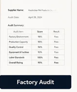 Quality & Compliance Support at Haolinchen