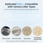 Self-Cleaning Automatic Cat Litter Box