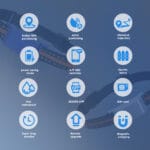 C09 Robuster GPS-Tracker für Haustiere mit App-Steuerung
