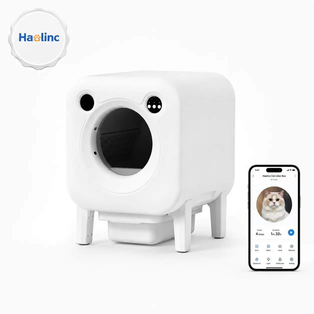 Automatic smart litter box for wholesale risk, cost and profit analysis