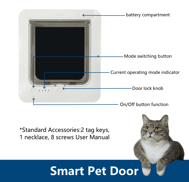 Collar tag access and simple controls